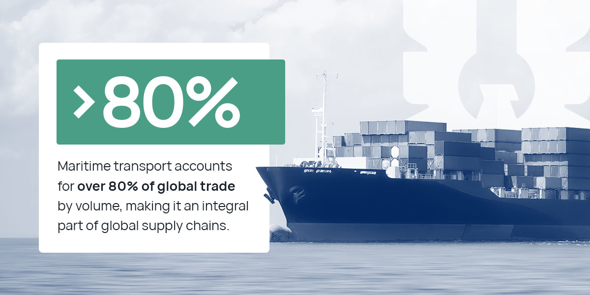 Expanding Your Reach With International Shipping