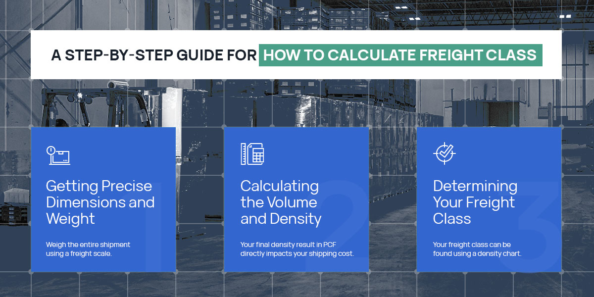 A Step-by-Step Guide for How to Calculate Freight Class